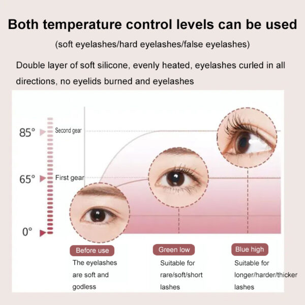 Rechargeable Electric Heated Eyelash Curler – Portable Thermal Lash Comb - Image 4