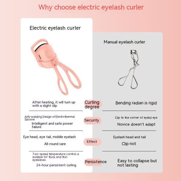 Rechargeable Electric Heated Eyelash Curler – Portable Thermal Lash Comb - Image 7