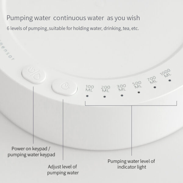 Rechargeable Auto Water Dispenser – Desk & Gallon Unit - Image 8