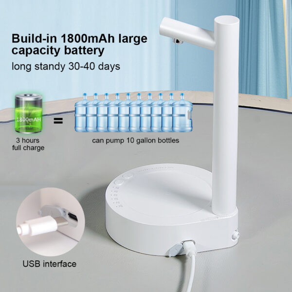 Rechargeable Auto Water Dispenser – Desk & Gallon Unit - Image 5